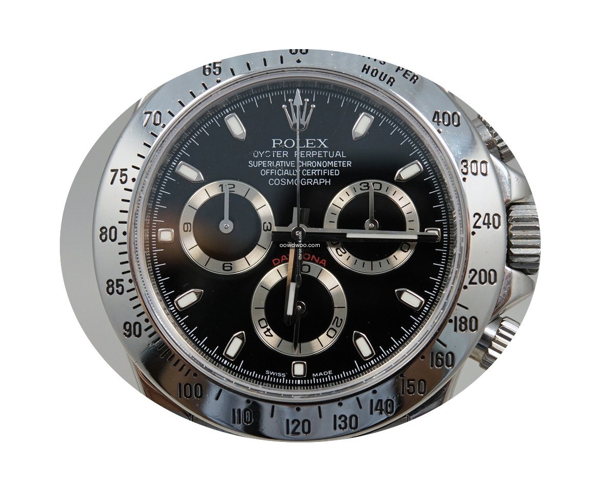 Rolex Daytona...