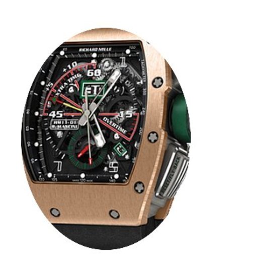 Richard Mille MEN'S COLLECTION ROBERTO M...