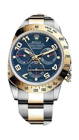 Rolex Daytona Cosmograph 40mm Steel and ...