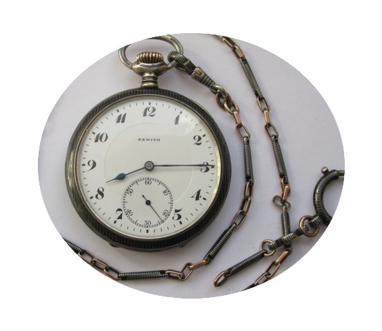 Zenith, ЗЕНИТ...