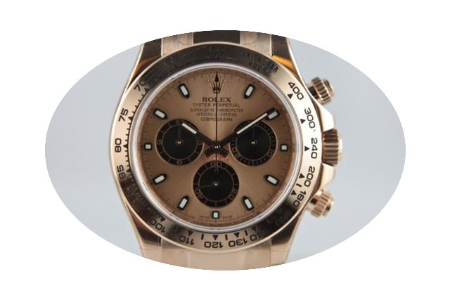 Rolex Cosmograph Daytona116505 Everose...