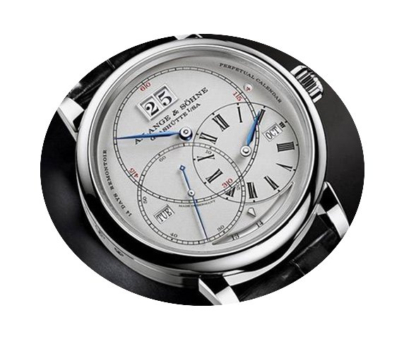 A. Lange & Söhne [NEW] Richard Lang...