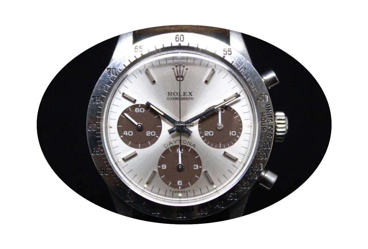 Rolex Daytona ad: $89,607 Rolex Daytona ...