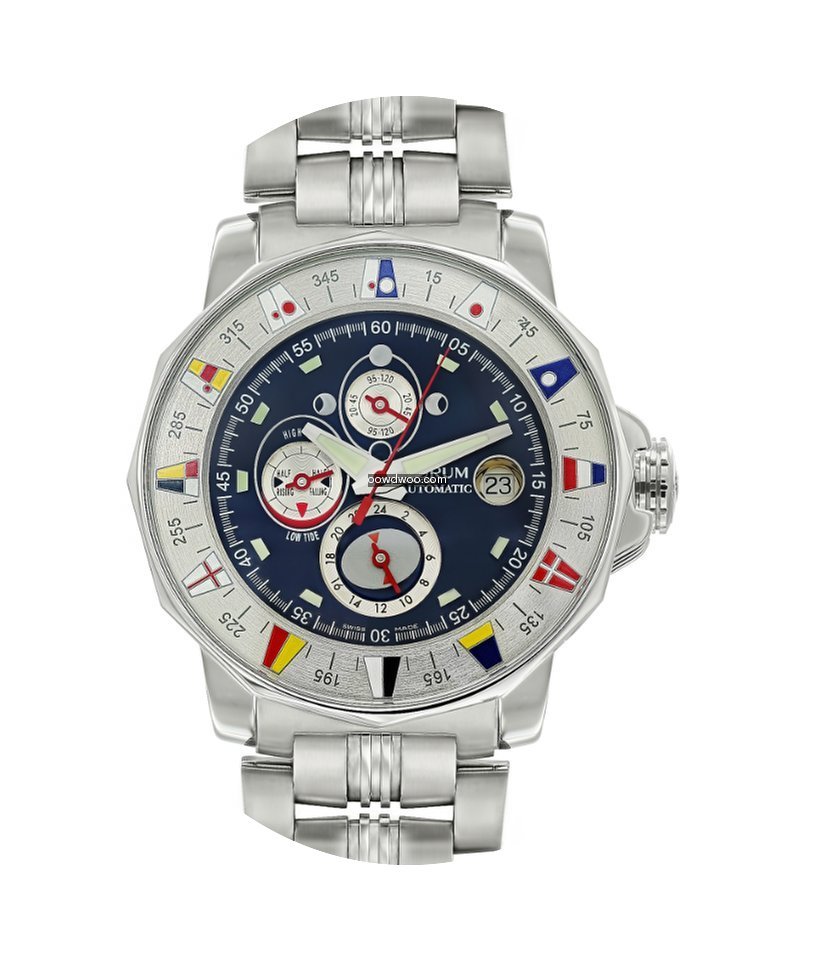 Corum Admiral's Cup (submodel)...