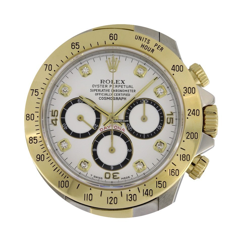 Rolex Daytona...