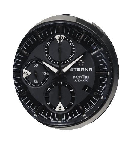 Eterna Kontiki...