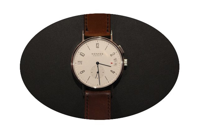 Nomos Tangomat GMT...
