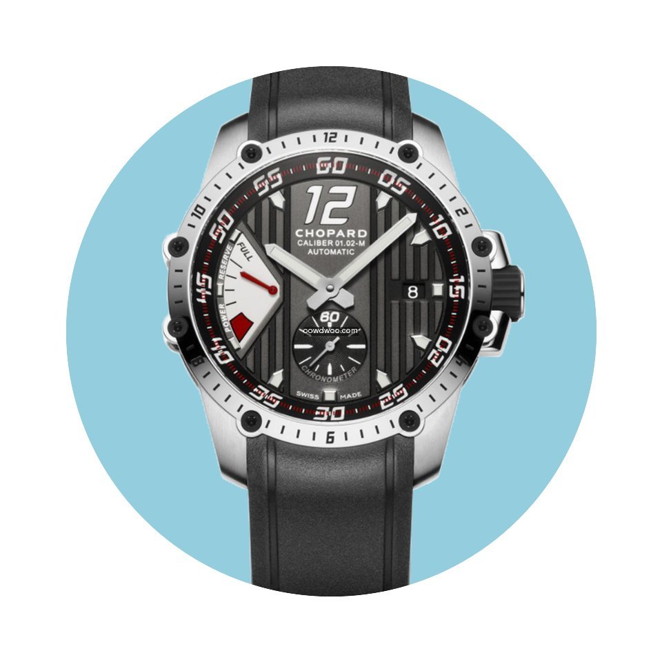 Chopard Classic Racing Superfast Power C...