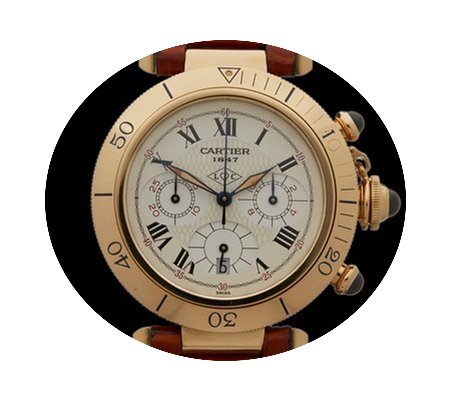 Cartier Pasha Chronograph 150th Annivers...