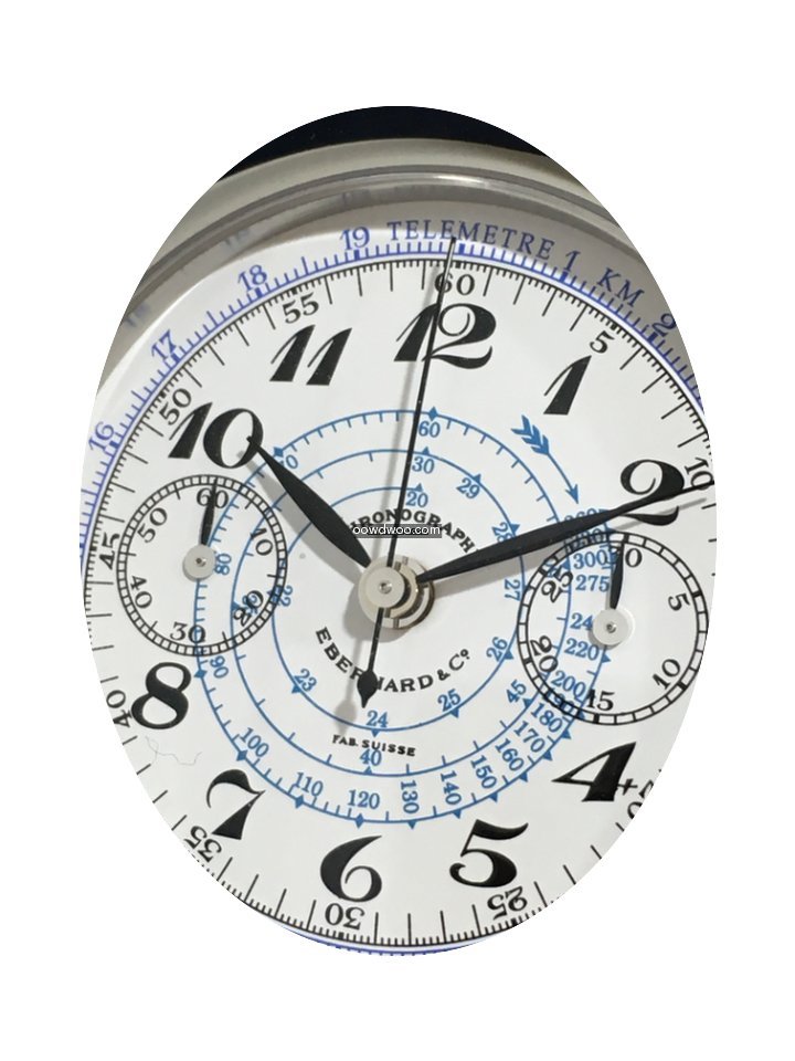 Eberhard & Co. Replica...