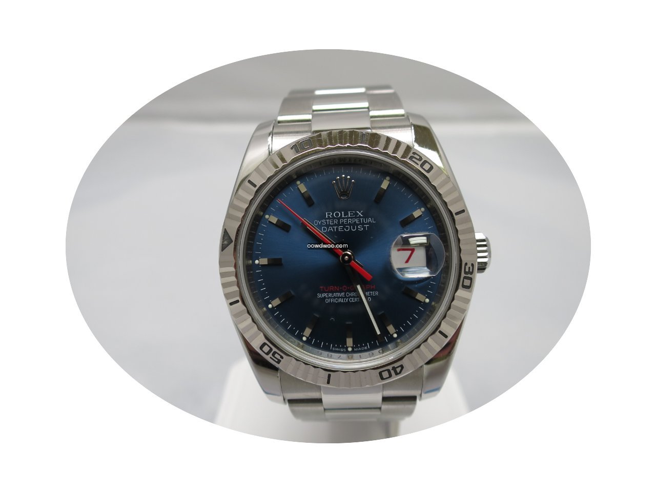 Rolex Turn o graph...