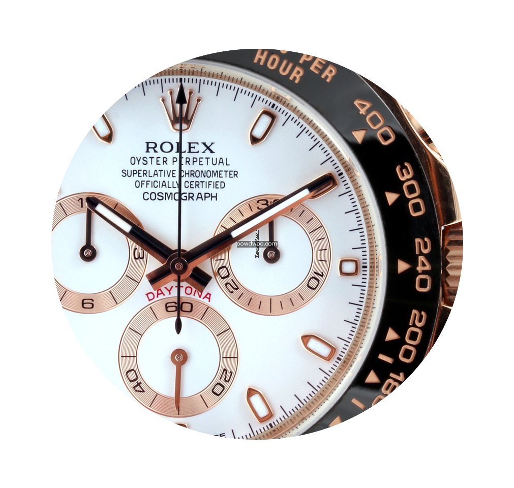 Rolex 18K Rose Gold Ceramic Daytona Whit...